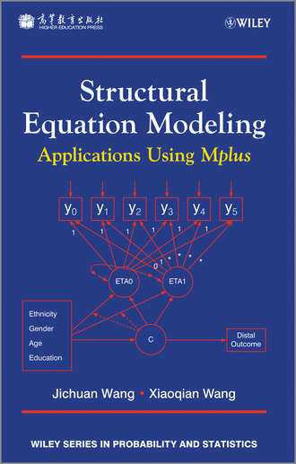 Wang Jichuan. Structural Equation Modeling. Applications Using Mplus