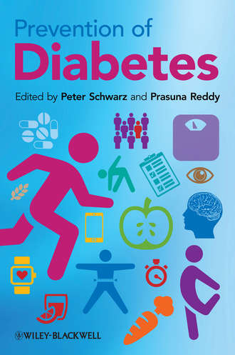 Reddy Prasuna. Prevention of Diabetes