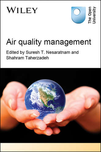 Taherzadeh Shahram. Air Quality Management
