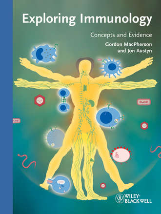 MacPherson Gordon. Exploring Immunology. Concepts and Evidence