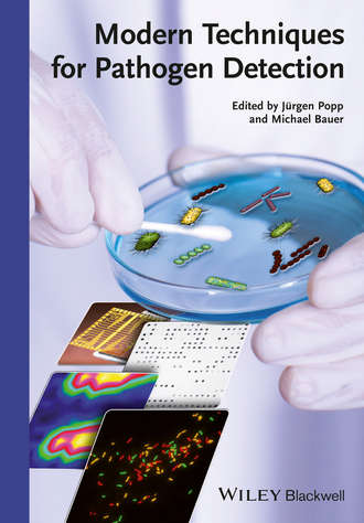 Popp J?rgen. Modern Techniques for Pathogen Detection