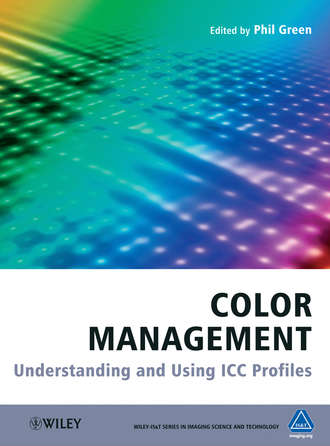 Color Management. Understanding and Using ICC Profiles. Kriss Michael