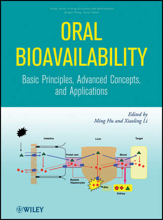 Hu Ming. Oral Bioavailability. Basic Principles, Advanced Concepts, and Applications
