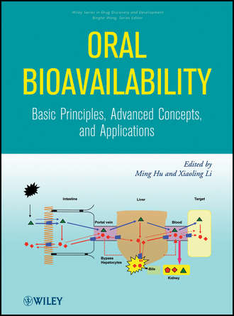 Oral Bioavailability. Basic Principles, Advanced Concepts, and Applications. Hu Ming
