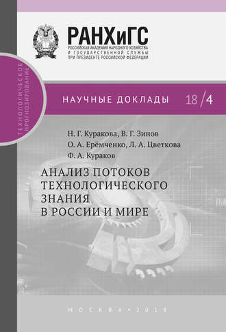 В. Г. Зинов. Анализ потоков технологического знания в России и мире