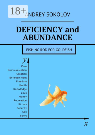 Deficiency and abundance. Fishing Rod for Goldfish. Andrey Sokolov