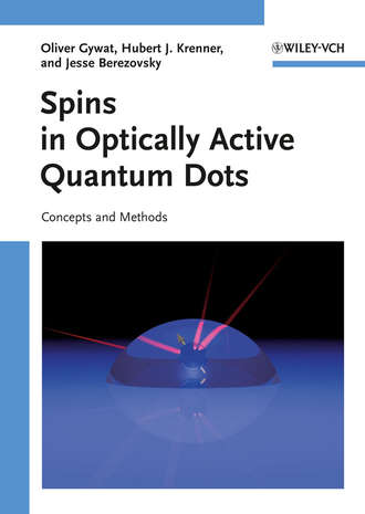 Oliver Gywat. Spins in Optically Active Quantum Dots