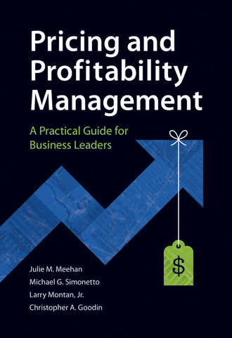 Julie Meehan. Pricing and Profitability Management