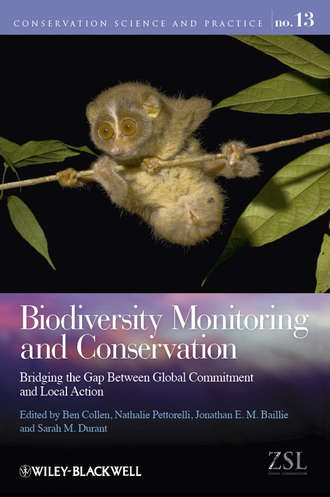 Группа авторов. Biodiversity Monitoring and Conservation