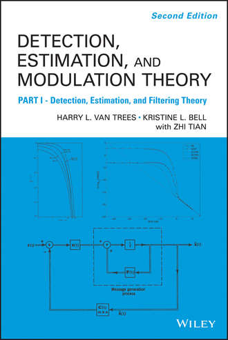 Harry L. Van Trees. Detection Estimation and Modulation Theory, Part I
