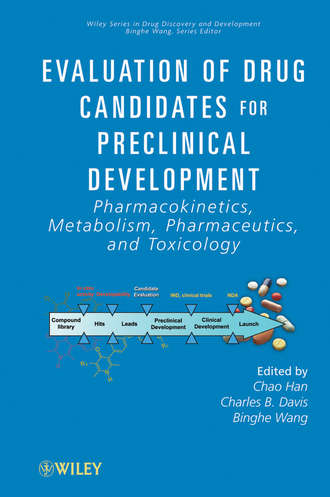 Evaluation of Drug Candidates for Preclinical Development. Группа авторов