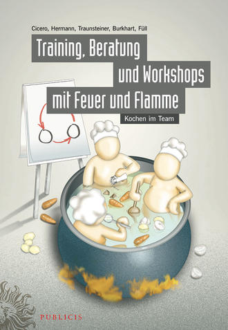 Training, Beratung und Workshops mit Feuer und Flamme. Martin F?ll