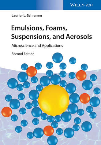 Laurier Schramm L.. Emulsions, Foams, Suspensions, and Aerosols. Microscience and Applications