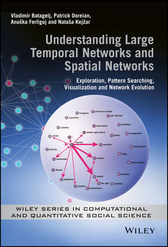 Patrick Doreian. Understanding Large Temporal Networks and Spatial Networks