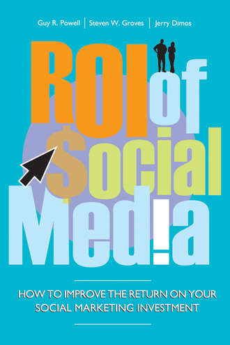 Guy Powell R.. ROI of Social Media