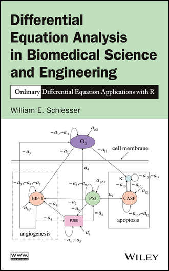 William Schiesser E.. Differential Equation Analysis in Biomedical Science and Engineering. Ordinary Differential Equation Applications with R