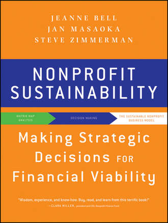 Nonprofit Sustainability. Jeanne Bell