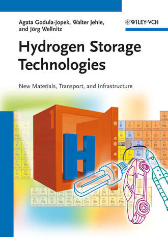 Agata Godula-Jopek. Hydrogen Storage Technologies