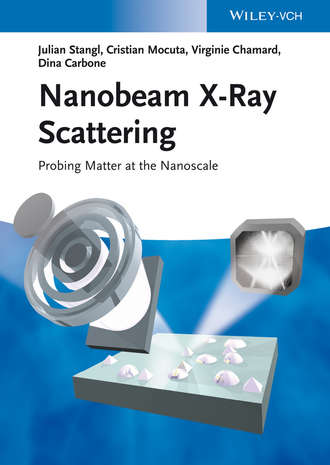 Julian Stangl. Nanobeam X-Ray Scattering