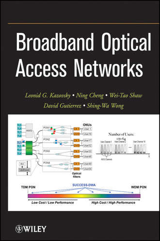 Leonid G. Kazovsky. Broadband Optical Access Networks