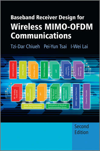 Tzi-Dar Chiueh. Baseband Receiver Design for Wireless MIMO-OFDM Communications