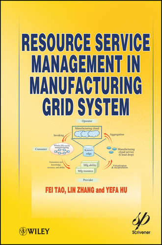 Fei Tao. Resource Service Management in Manufacturing Grid System