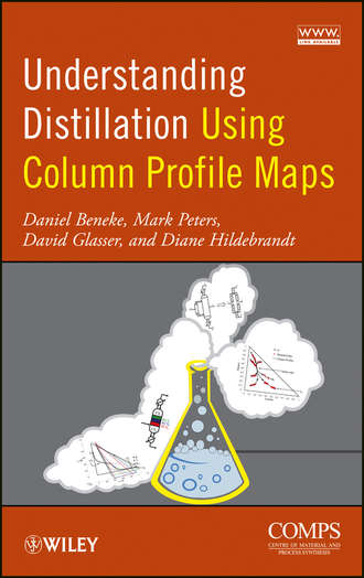 Mark  Peters. Understanding Distillation Using Column Profile Maps