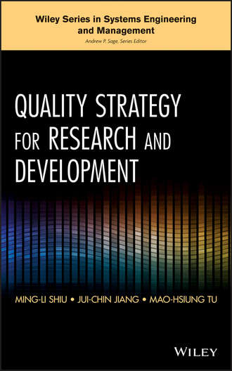 Ming-Li Shiu. Quality Strategy for Research and Development