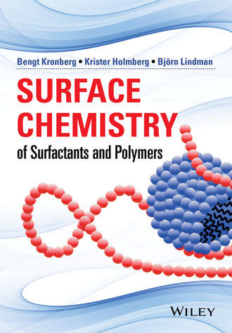 Bjorn Lindman. Surface Chemistry of Surfactants and Polymers