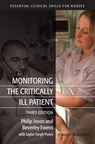 Philip Jevon. Monitoring the Critically Ill Patient