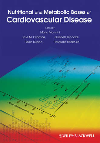 Nutritional and Metabolic Bases of Cardiovascular Disease. Группа авторов