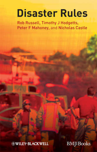 Disaster Rules. Rob Russell