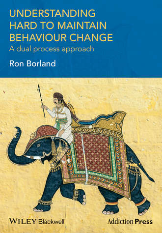 Understanding Hard to Maintain Behaviour Change. Ron Borland