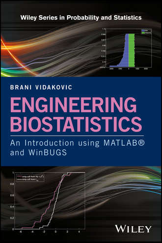 Brani Vidakovic. Engineering Biostatistics