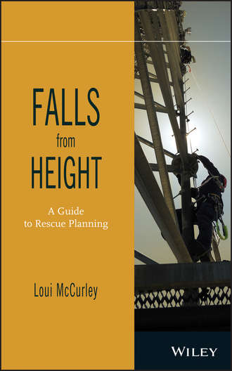 Loui McCurley. Falls from Height