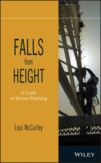 Falls from Height. 