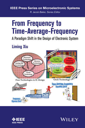 Liming Xiu. From Frequency to Time-Average-Frequency