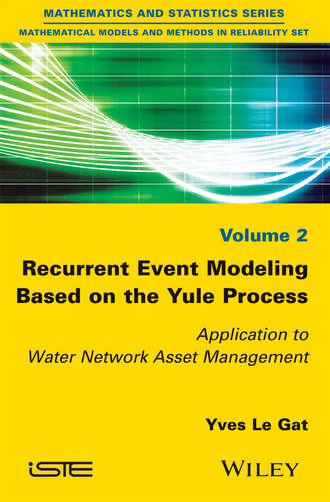 Yves Le Gat. Recurrent Event Modeling Based on the Yule Process