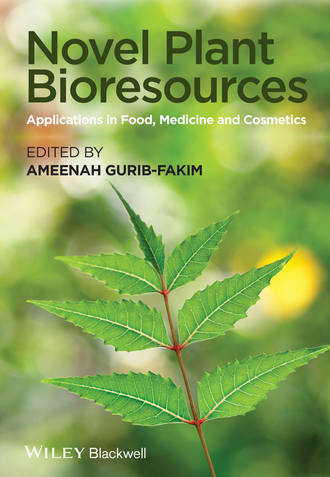 Группа авторов. Novel Plant Bioresources