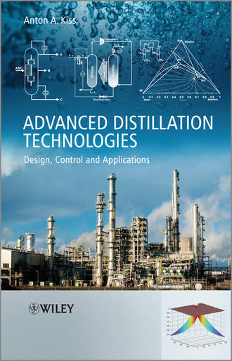 Anton A. Kiss. Advanced Distillation Technologies