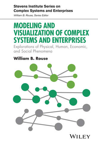 William B. Rouse. Modeling and Visualization of Complex Systems and Enterprises