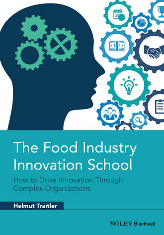 Helmut Traitler. The Food Industry Innovation School