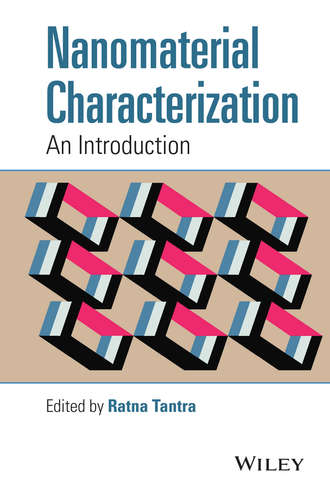 Ratna Tantra. Nanomaterial Characterization