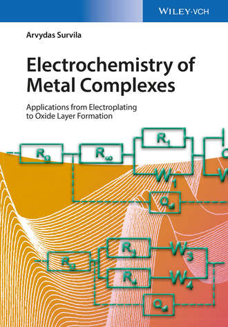 Arvydas Survila. Electrochemistry of Metal Complexes