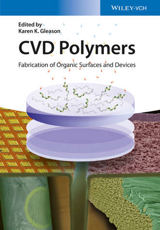 Группа авторов. CVD Polymers