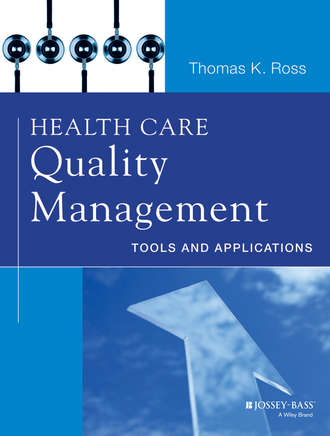 Thomas K. Ross. Health Care Quality Management