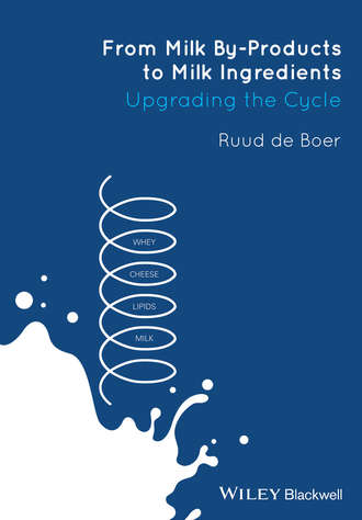 Ruud de Boer. From Milk By-Products to Milk Ingredients