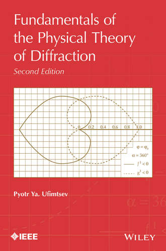 Pyotr Ya. Ufimtsev. Fundamentals of the Physical Theory of Diffraction