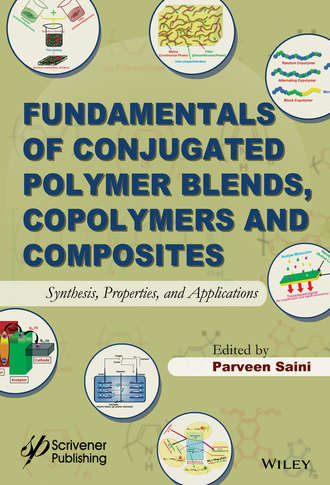 Группа авторов. Fundamentals of Conjugated Polymer Blends, Copolymers and Composites