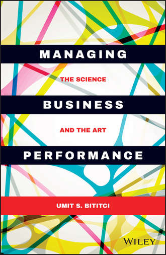 Umit S. Bititci. Managing Business Performance